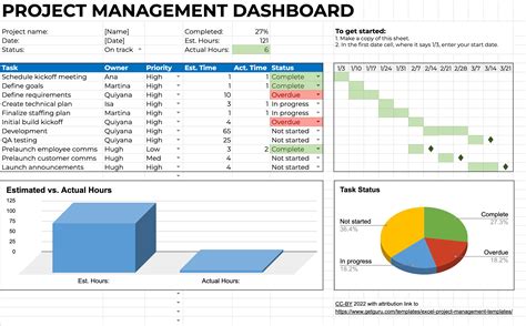 9 Free Project Management Excel Templates & Examples (2023)