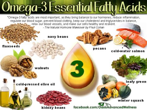 Omega 3 vs. Omega 6: Their Roles in Inflammation - Part 1 - Hunt for ...