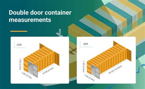 Want standard shipping container dimensions? [2024 guide]