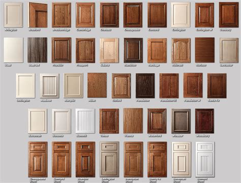 Types Kitchen Cabinet Door Finishes - WilliamCheeks