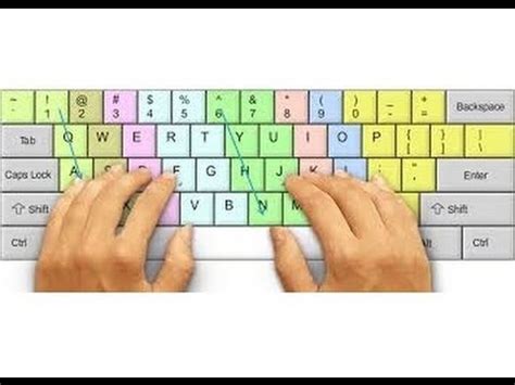 How To Type 10 Fingers Without Looking at the Keyboard? - YouTube