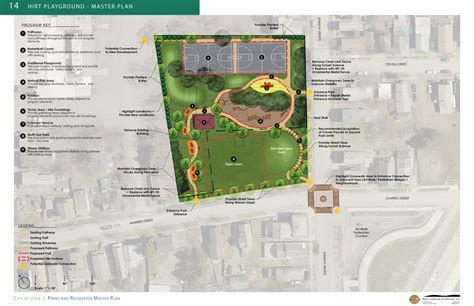 City of Utica Parks and Recreation Master Plan — Bayer Landscape Architecture, PLLC