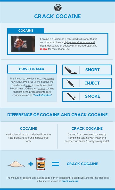 Is Crack Cocaine a Stimulant? - Addict Advice