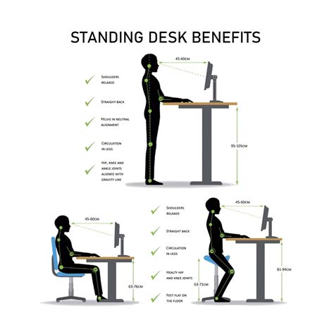 Ergonomic Standing Desk And Its Benefits – ROYAL OFFICE