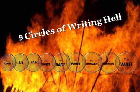 9 Circles of Writing Hell | L.Z. Marie