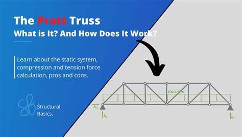 The Pratt Truss Explained [2023], 51% OFF | brunofuga.adv.br