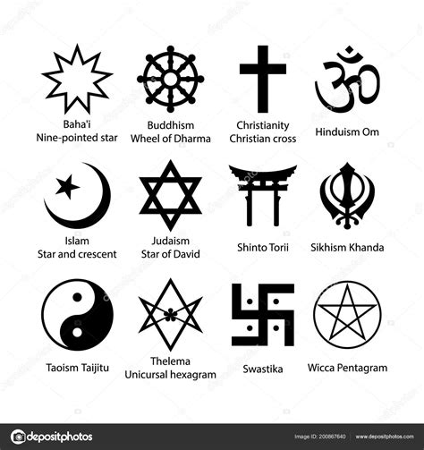 Religious Symbols Chart