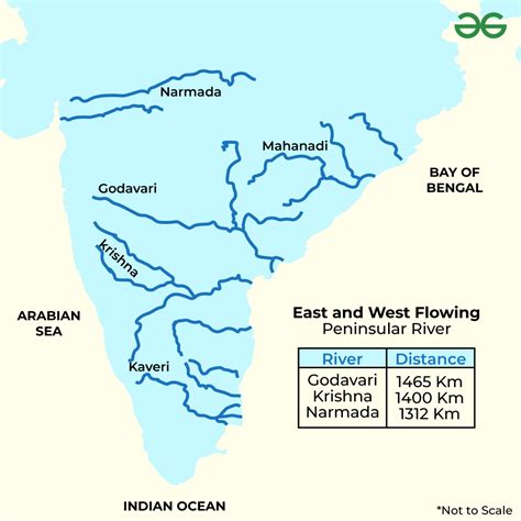 How many Dams and Rivers are there in India? - GeeksforGeeks