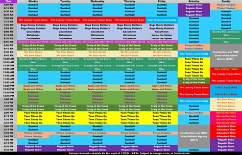 Cartoon Network Schedule for 1/29/24 - 2/4/24 by ArtieRaccoonReviews on DeviantArt