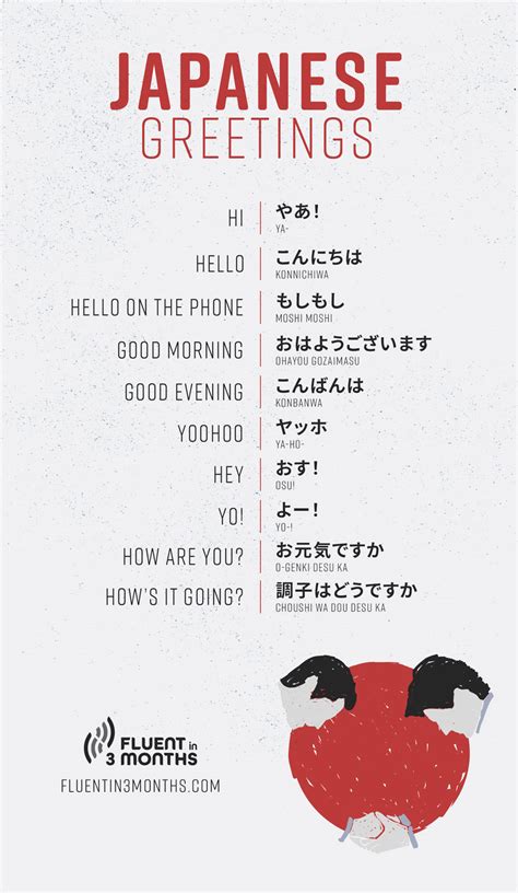 Japanese Greetings: 17 Ways to Say “Hello” in Japanese