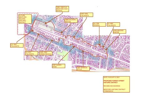 Historic Districts - Medford Historic District Commission