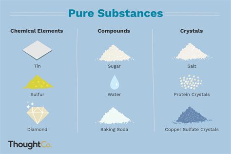 What Are Examples of Pure Substances?