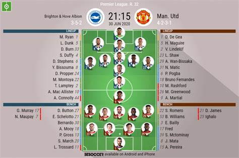 Brighton & Hove Albion v Man Utd - as it happened