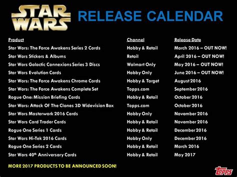 Topps Star Wars Product Schedule For 2016 - 2017 - Daily Star Wars News, Reviews & Discussions ...