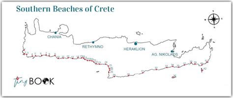 Best Beaches in South Crete: A Complete Insider's Guide