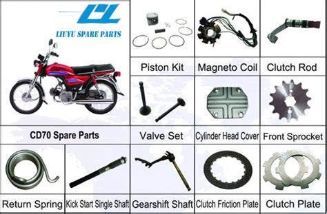 Honda CD70 70cc Motorcycle Spare Parts - Motorcyle Parts and Motorcycle ...