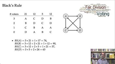 Condorcet Consistent Voting Methods - YouTube