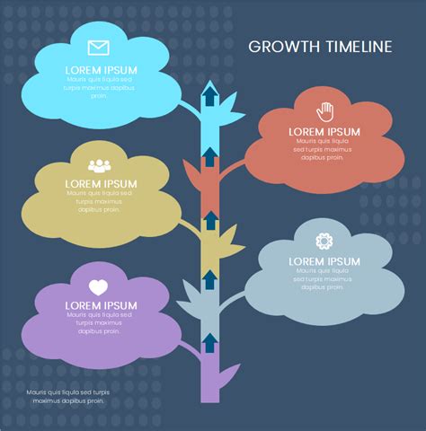 9 exemples pour créer une infographie chronologique gratuits