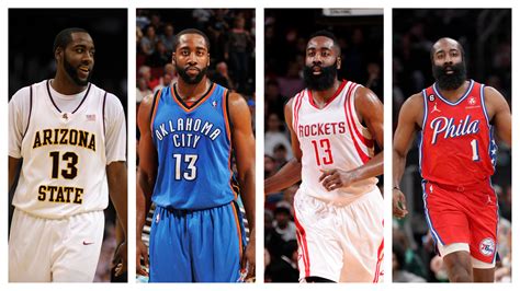 James Harden Beard Timeline