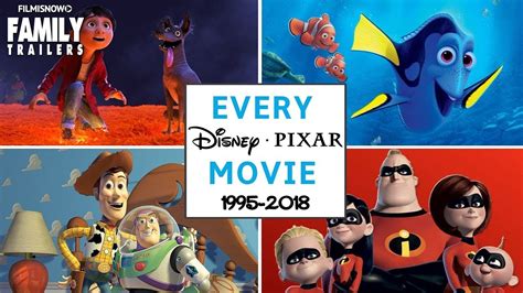 EVERY DISNEY PIXAR ANIMATED FEATURE FILM including INCREDIBLES 2 Trailer - YouTube