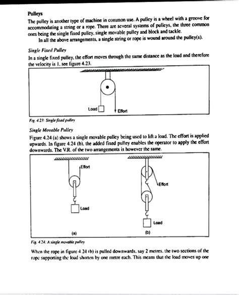 SOLUTION: Pulley system explained physics with worked examples - Studypool