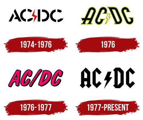 ACDC Logo, symbol, meaning, history, PNG, brand