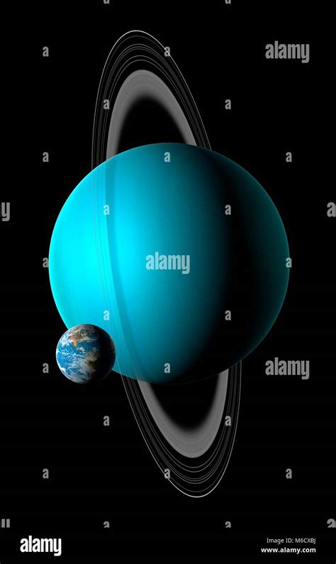 Uranus Atmosphere Compared To Earth