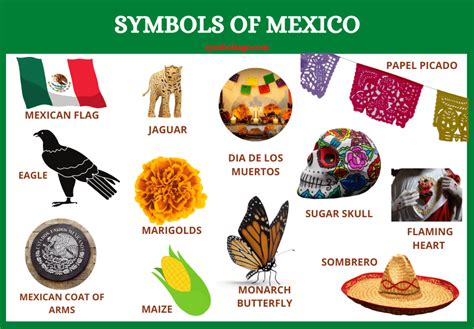 Mexican Symbols and What They Mean - Symbol Sage