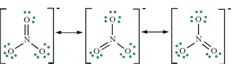 8.6: Resonance Structures - Chemistry LibreTexts