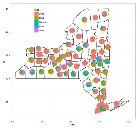 R – plotting pie graphs on map in ggplot – iTecNote