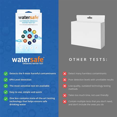 Test Lead in Water - The Most Sensitive Lead in Water Test Kit