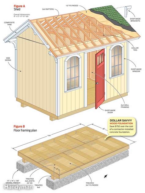 Pole barn garden shed plans