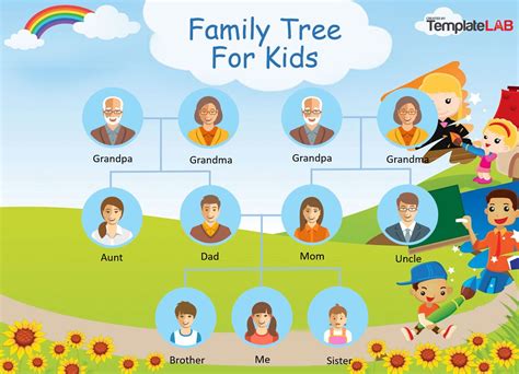 32 Free Family Tree Templates (Word, Excel, PDF, PowerPoint)