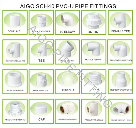 Pvc Fittings For Plumbing/pvc Pipe Fitting/names Of Pvc Pipe Fittings ...