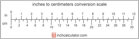 Centimeters To Inches Printable Sheet