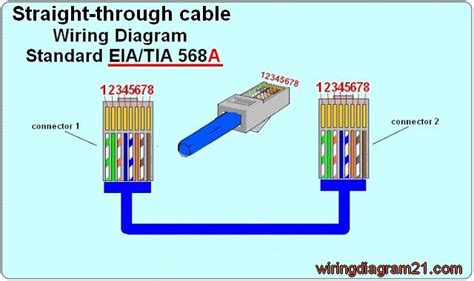 [DIAGRAM] Common Ethernet Wiring Diagrams - MYDIAGRAM.ONLINE