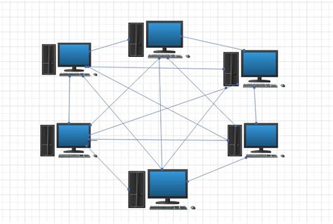 The Logical Network Diagram Explained | EdrawMax Online