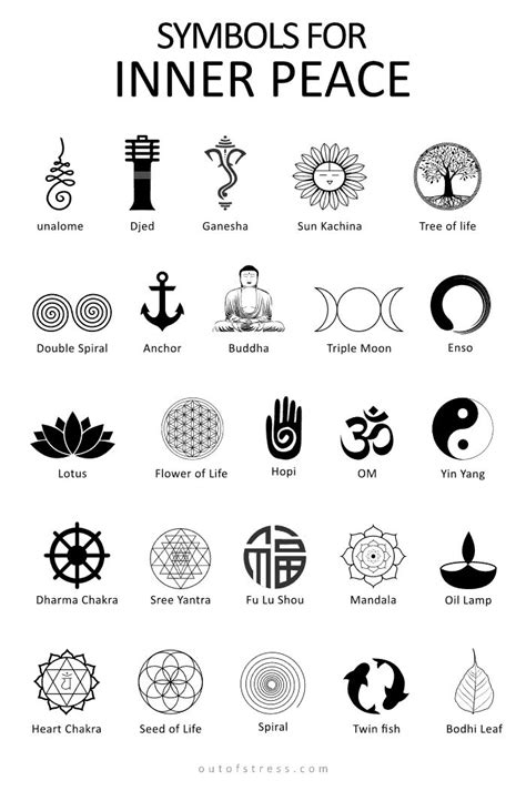 17 Symbols For Inner Peace And How to Use Them | Tatuagem de símbolos de proteção, Tatuagem ...