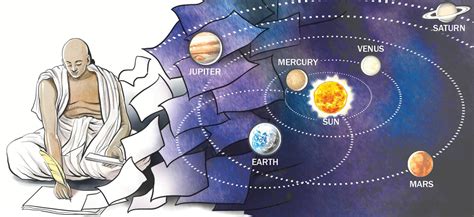 Aryabhata And The Start Of Siddhaantic Astronomy In India