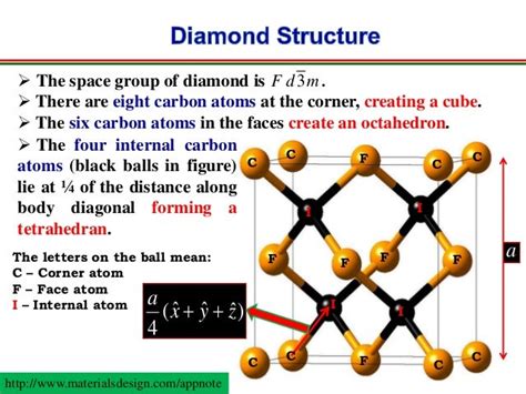 Diamond Structure