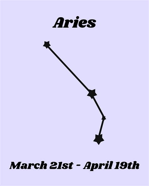 Aries Constellation Map / Astrology Poster / Constellation | Etsy