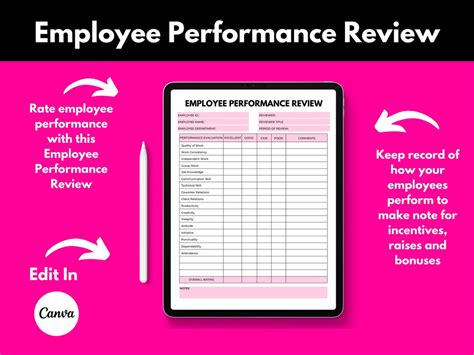 Employee Performance Review Template, HR Performance Review, Employee Evaluation, Small Business ...