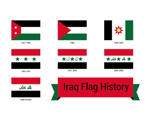 Iraq Flag History Vector Vector Art & Graphics | freevector.com