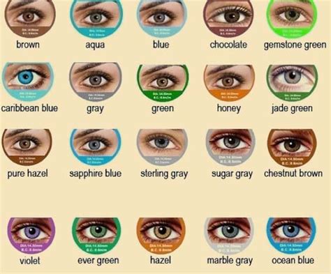 Find Out How To Choose Gorgeous And Best Eye Contact Lenses