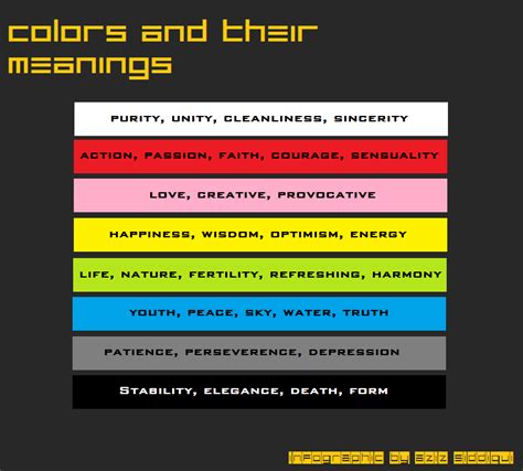 Aziz Siddiqui: Colors and their meanings: A simple infographic