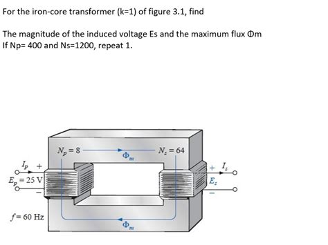 Solved For the iron-core transformer (k=1) of figure 3.1, | Chegg.com