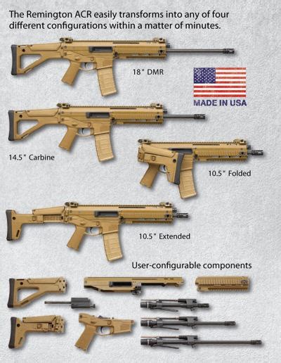 Bushmaster ACR - Gears of Guns