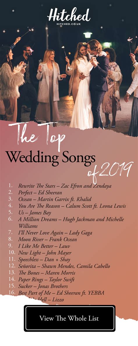 40 of the Best Wedding Songs of 2019