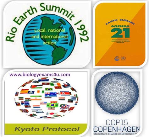 Short notes on Rio Earth Summit, Agenda 21, Kyoto protocol and COP15 ~ Biology Exams 4 U