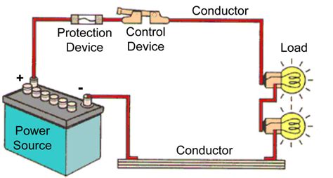 Simple Series Circuit Knife Switch